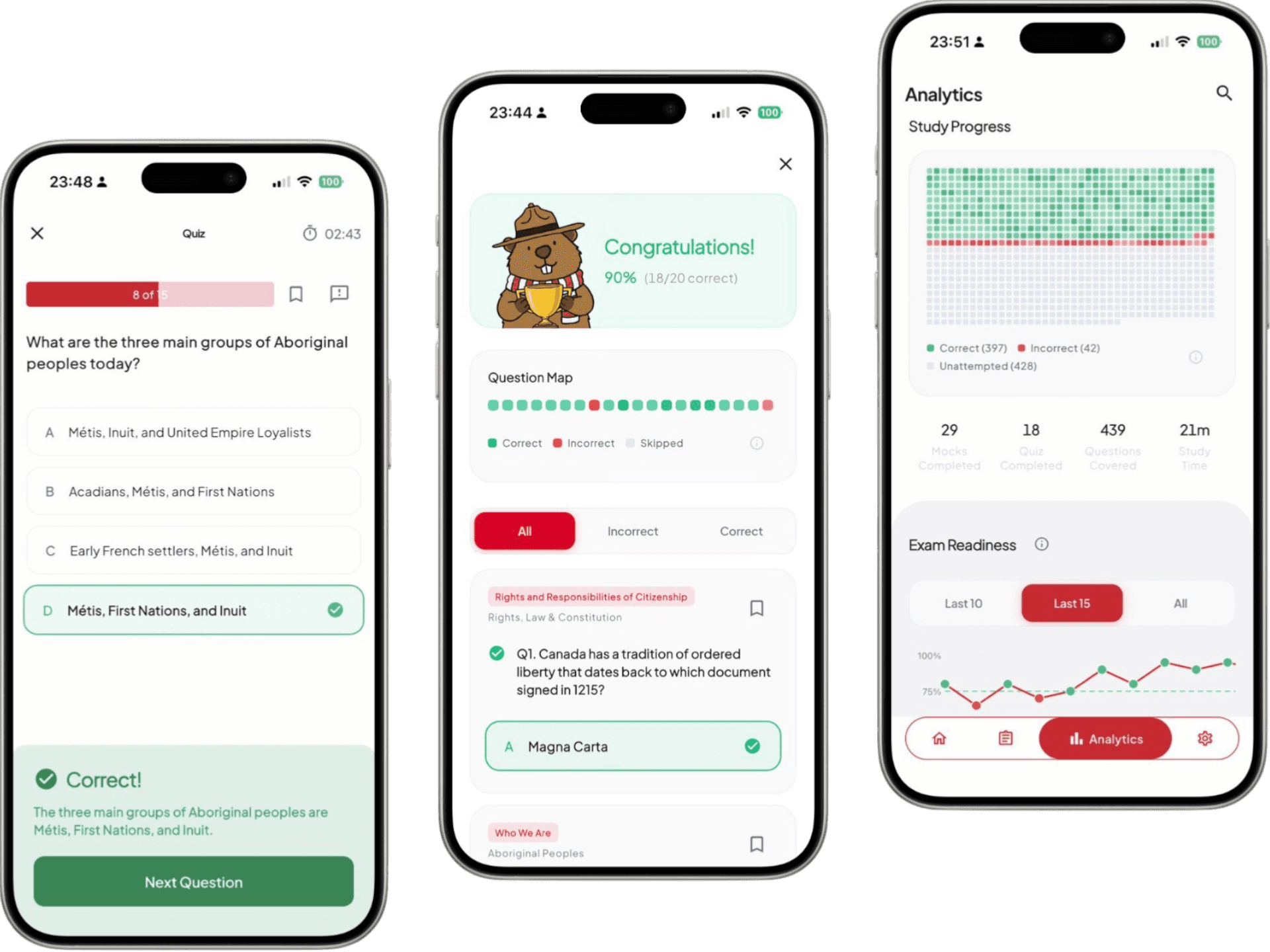 Canadian Citizenship Study App showing exam readiness dashboard