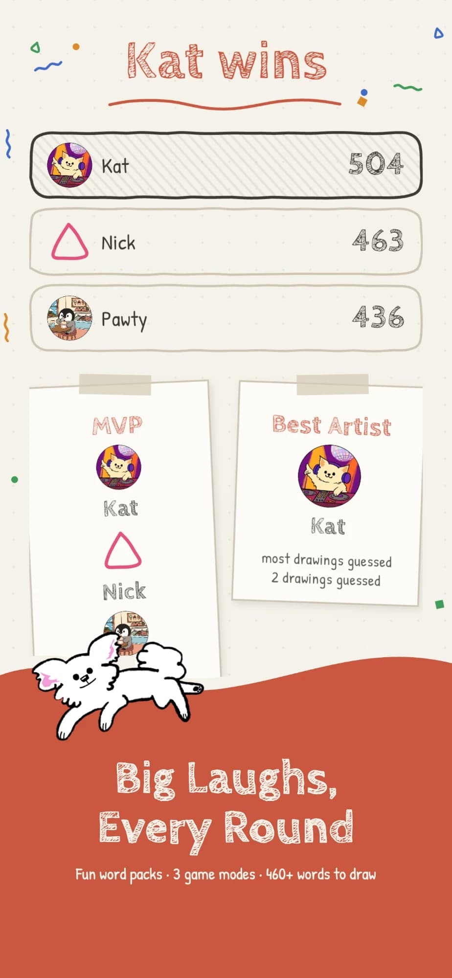 Pawty Draw end-of-game screen: Kat wins with 504 points, with MVP and Best Artist award cards